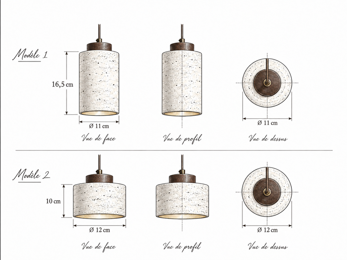 Dimensions de 