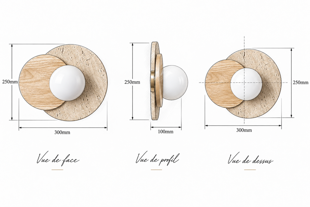 Dimensions de 