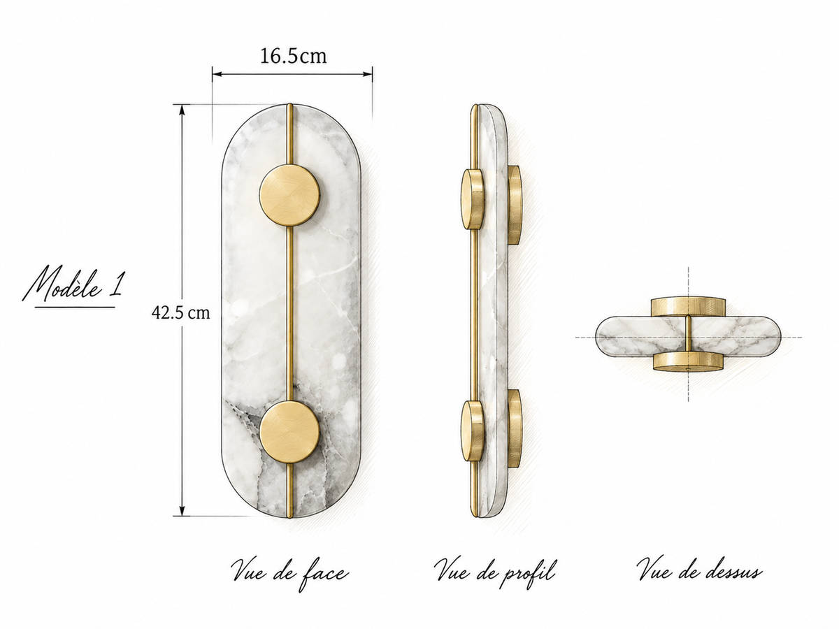 Dimensions de 