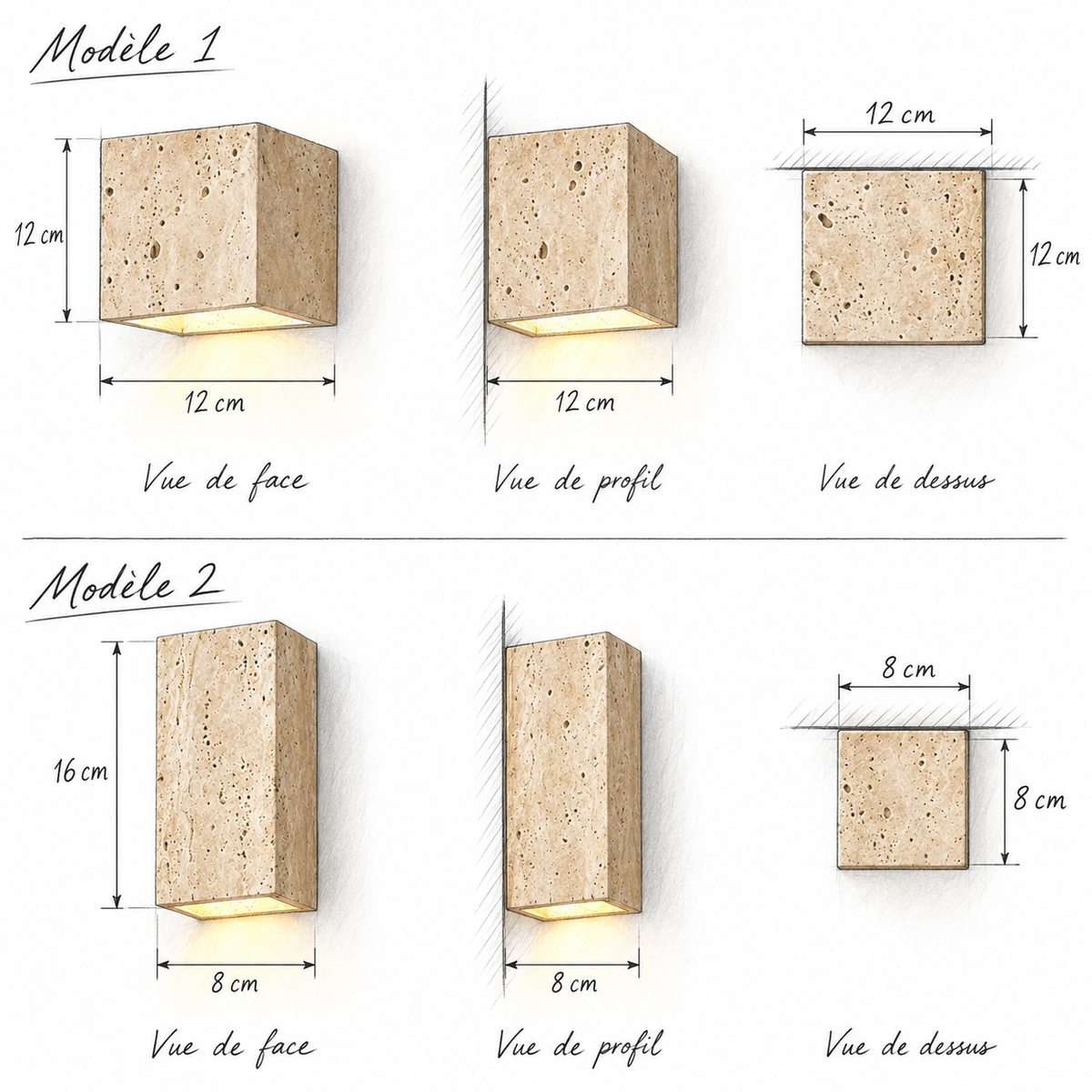 Dimensions de 