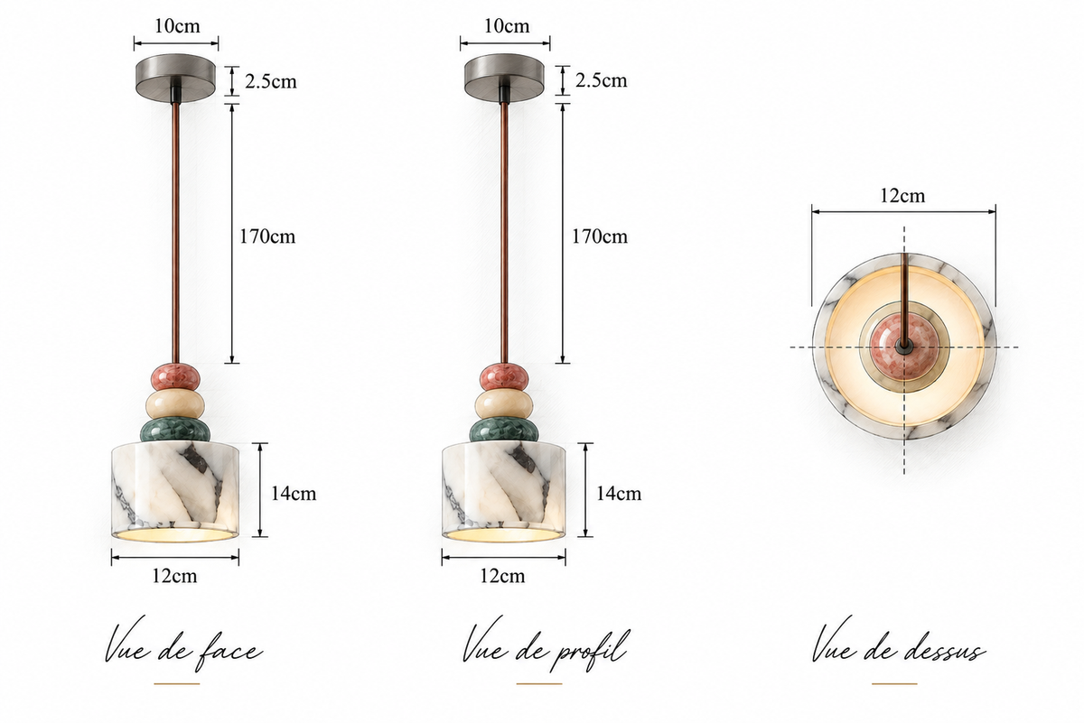 Dimensions de 