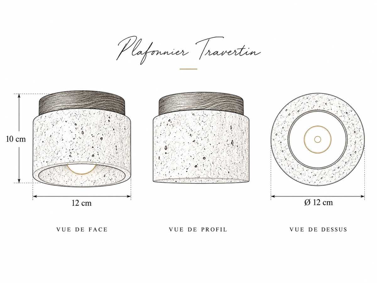 Dimensions de 