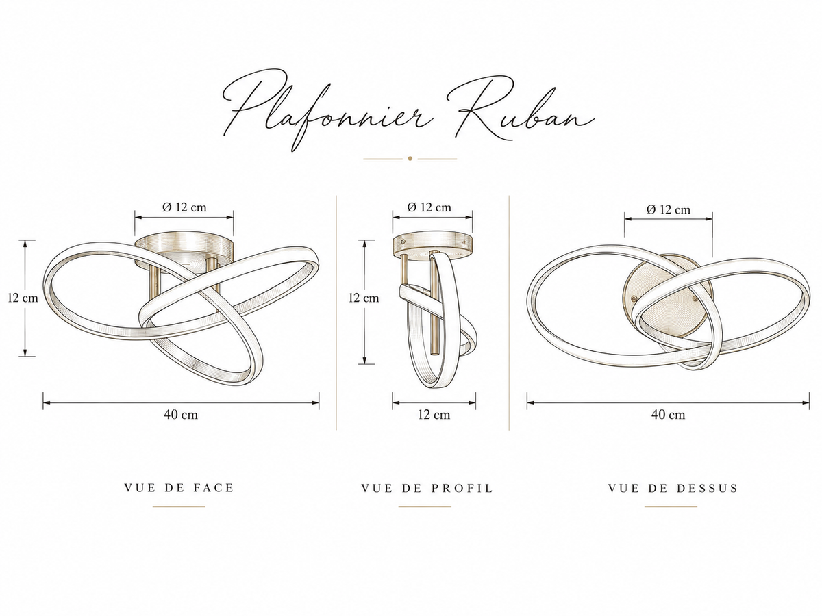Dimensions de 