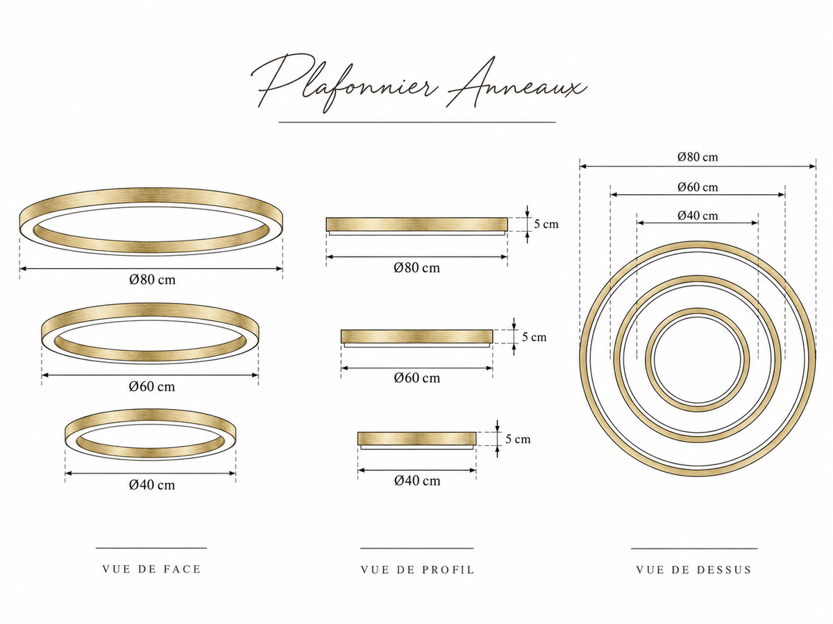 Dimensions de 