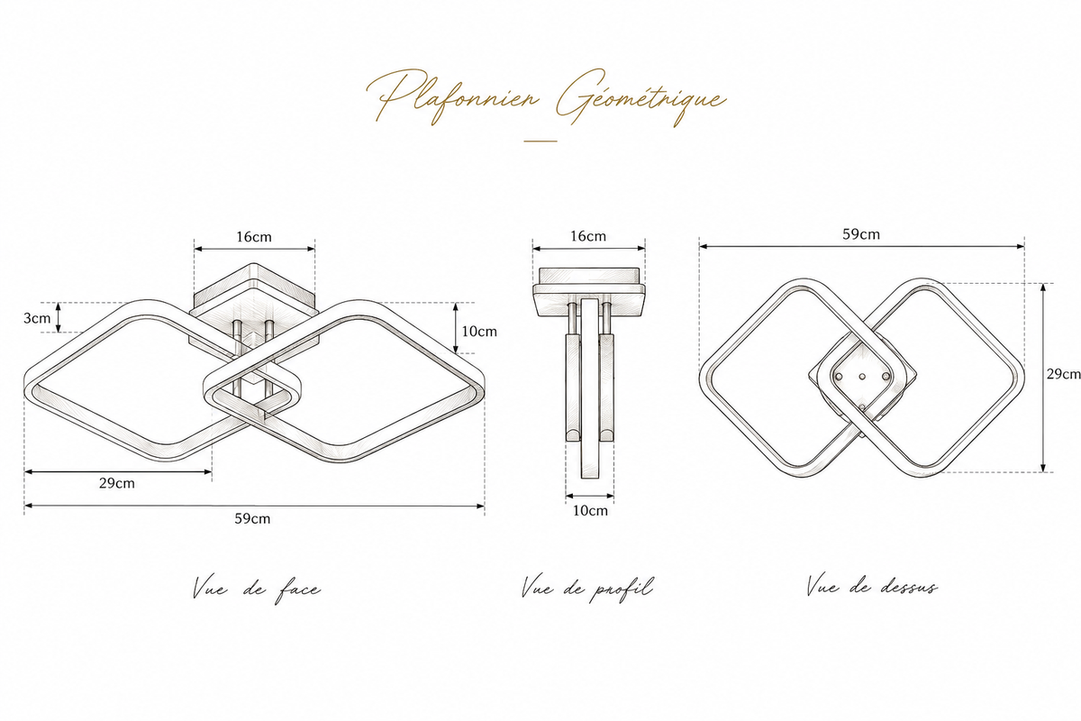 Dimensions de 