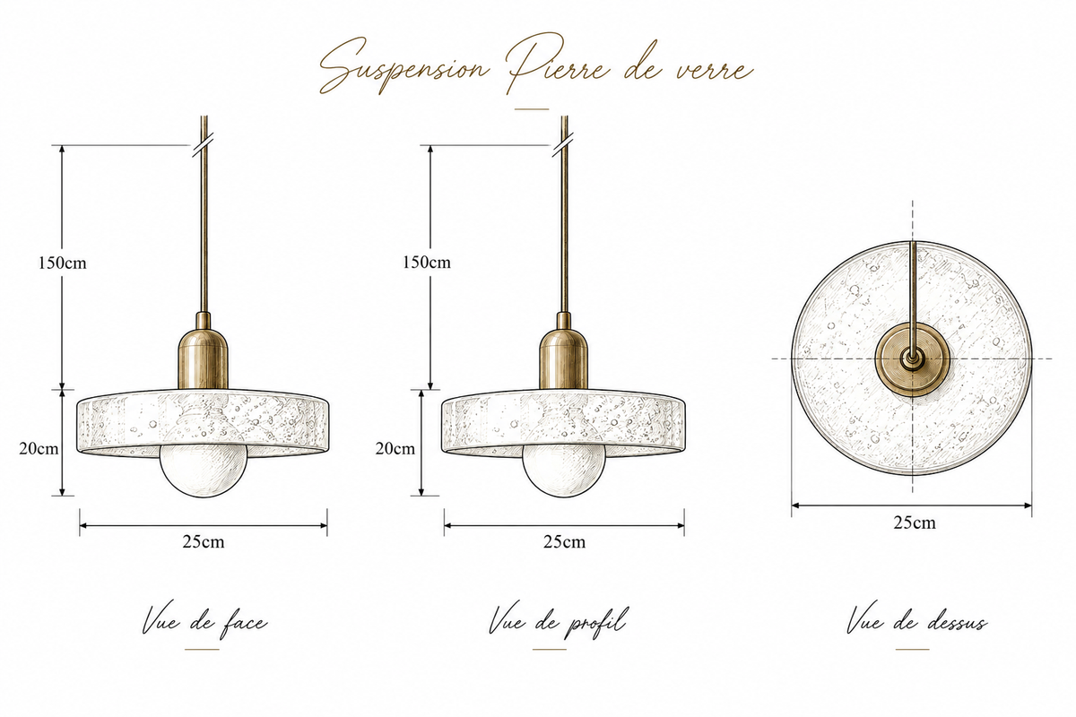 Dimensions de 