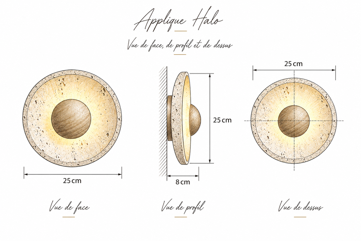 Dimensions de 