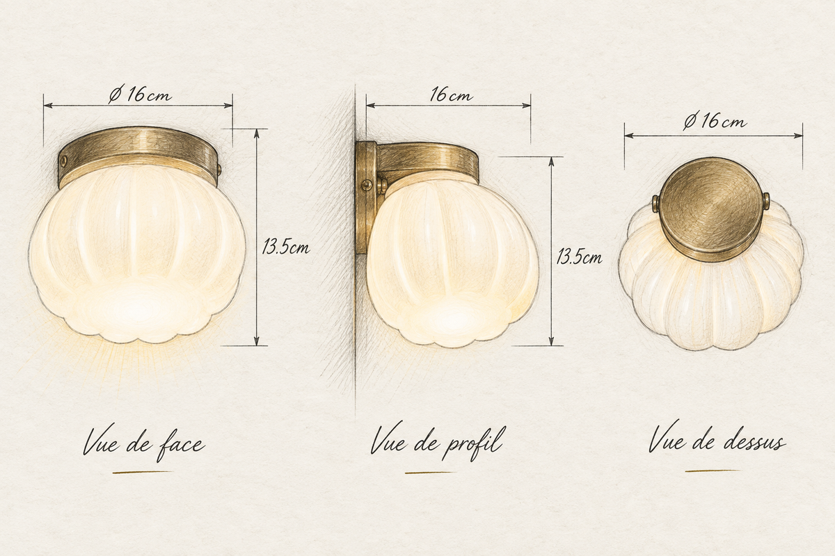 Dimensions de 