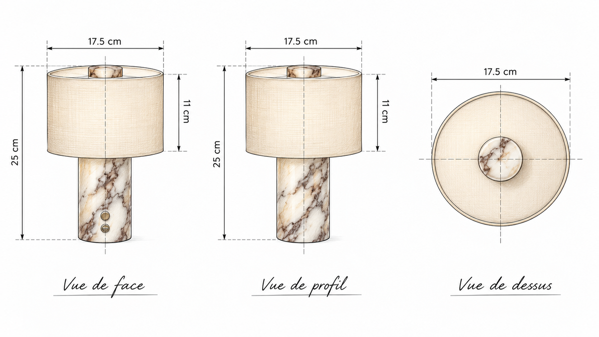 Dimensions de 
